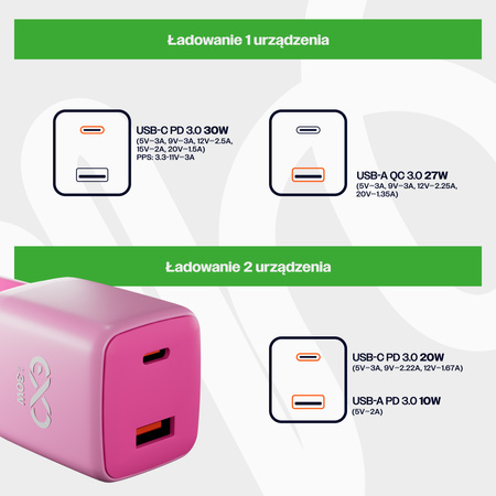 Uniwersalna szybka ładowarka sieciowa eXc CUBE, 1x USB-A QC + 1x USB-C PD, 30W, jasno różowo-różowa