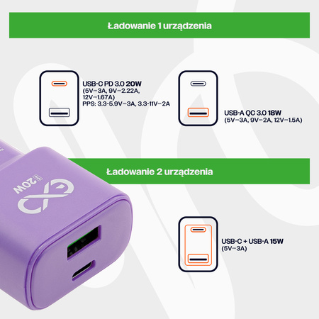Uniwersalna szybka ładowarka sieciowa eXc SLIM, 1x USB-A QC + 1x USB-C PD, 20W, liliowa
