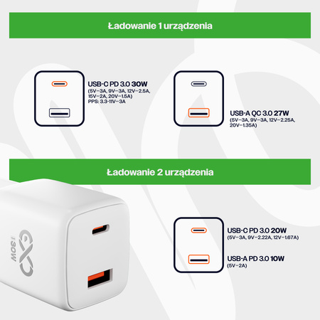 Uniwersalna szybka ładowarka sieciowa eXc CUBE, 1x USB-A QC + 1x USB-C PD, 30W, biała