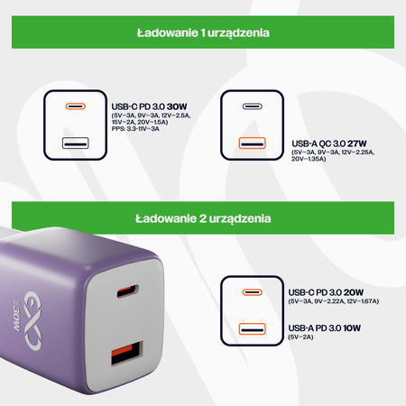 Uniwersalna szybka ładowarka sieciowa eXc CUBE, 1 xUSB-A QC + 1 xUSB-C PD, 30W, lilowo-biała