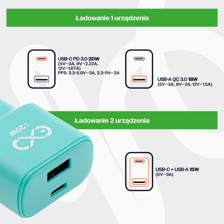 Uniwersalna szybka ładowarka sieciowa eXc SLIM, 1x USB-A QC + 1x USB-C PD, 20W, miętowa