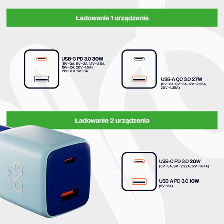Uniwersalna szybka ładowarka sieciowa eXc CUBE, 1x USB-A QC + 1x USB-C PD, 30W, jasno niebiesko-granatowa